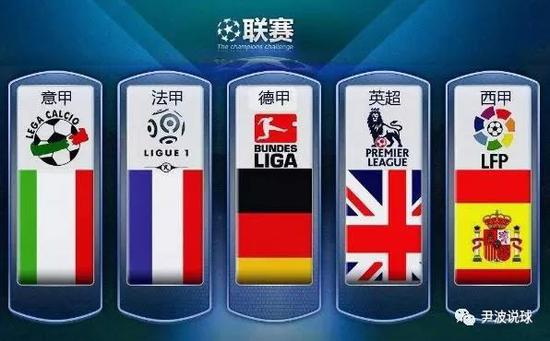 本篇通过探