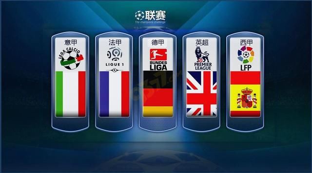 回顾Sup